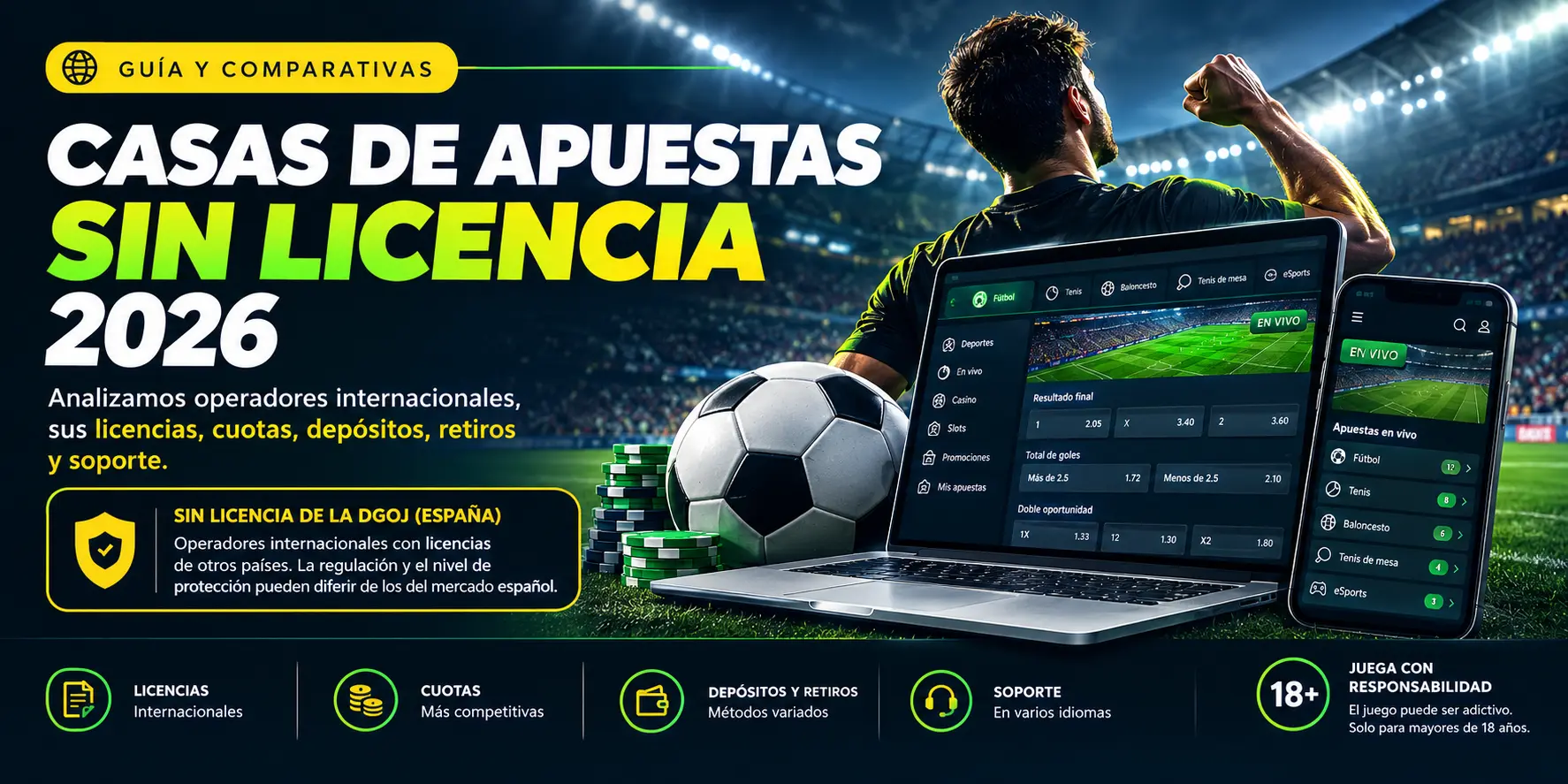 Casas de apuestas sin licencia española 2026 — mejores casas de apuestas internacionales y fuera de España con licencia MGA y Curaçao